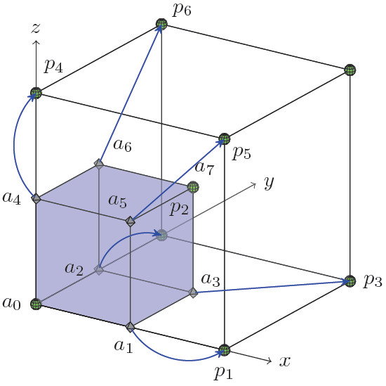 hangingNodes.bmp